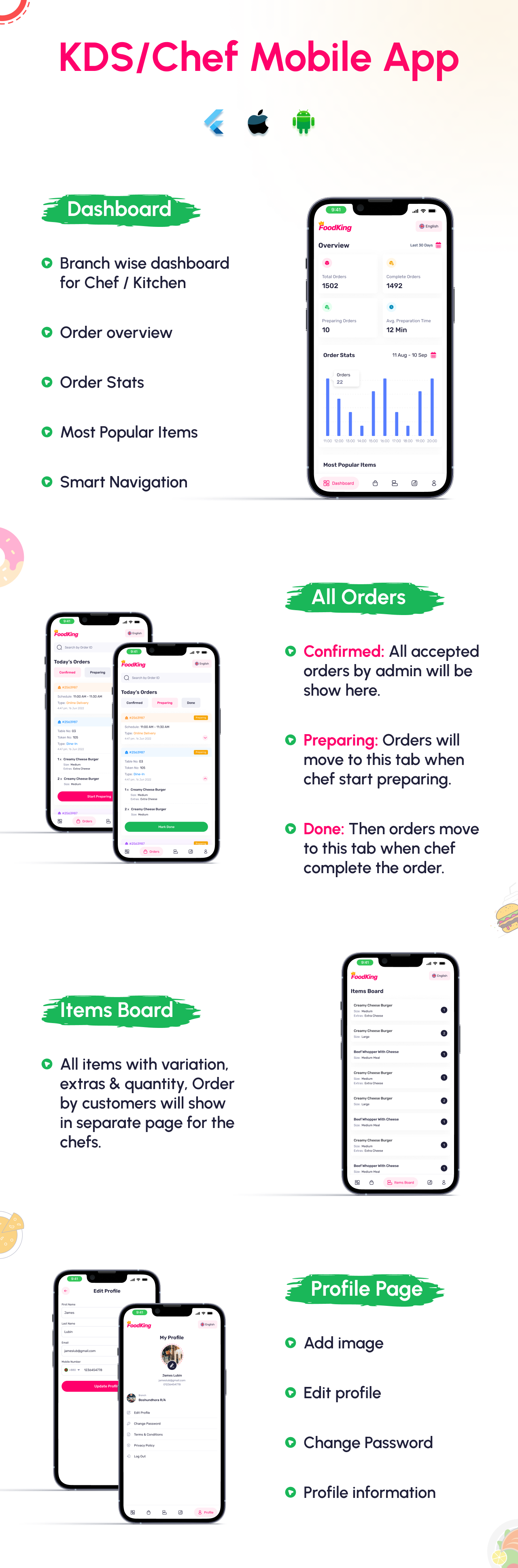 How FoodKing Kitchen app or KDS works?